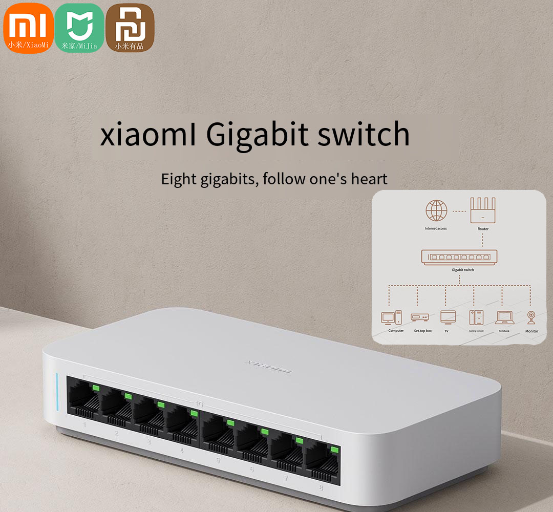 Xiaomi Hub Mijia Hub - Xiaomi Mi 8 porte RJ45 Gigabit