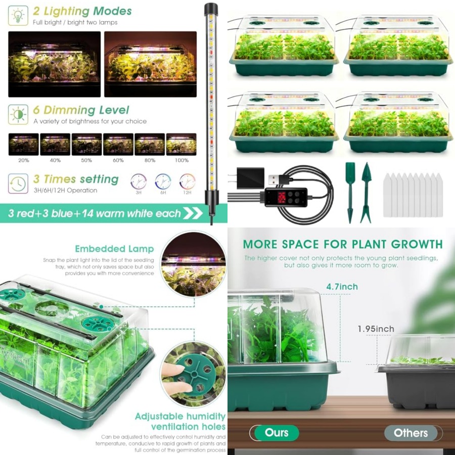 Kit di Avviamento Semi con Luc - Humidity Dome Kit recensione e prezzo